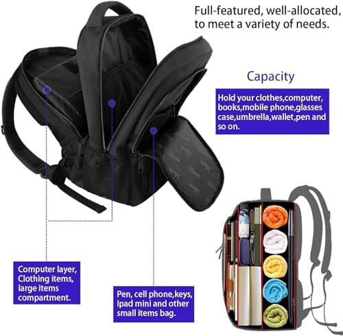 MATEIN Business Laptop Backpack  15 6 Inch Travel Laptop Bag Rucksack with USB Charging Port  Water Resistant Bag Daypack for Work College Computer Men Women Backpack  Black