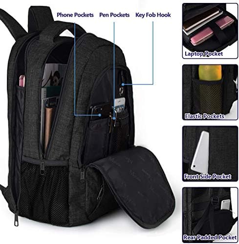 MATEIN Business Laptop Backpack  15 6 Inch Travel Laptop Bag Rucksack with USB Charging Port  Water Resistant Bag Daypack for Work College Computer Men Women Backpack  Black