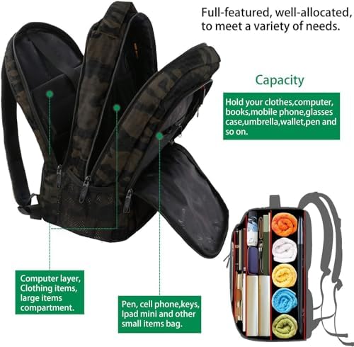 MATEIN Business Laptop Backpack  15 6 Inch Travel Laptop Bag Rucksack with USB Charging Port  Water Resistant Bag Daypack for Work College Computer Men Women Backpack  Black