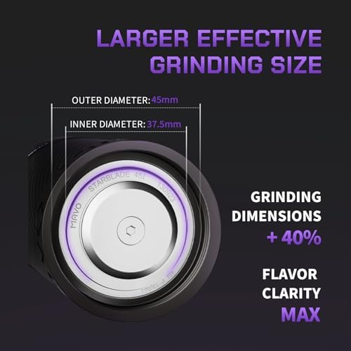 MAVO Manual Coffee Grinder  Phantox Pro Burr Coffee Grinder  Professional 45mm Stainless Steel Grinding Core  Capacity 30g  120 Clicks Adjustment  Hand Coffee Grinder for Espresso  Pour Over  Silver