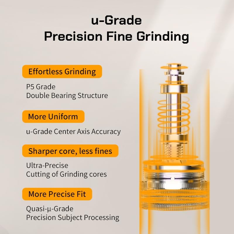 MAVO Manual Coffee Grinder  Wizard Hand Coffee Grinder  Capacity 25g with CNC Stainless Steel Pentagon Conical Burr  Adjustable Setting  Burr Coffee Bean Grinder for French Press  Pour Over  Silver