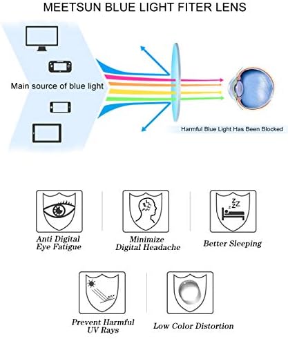 MEETSUN Blue Light Blocking Glasses for Women Anti Eyestrain Filter Blue Ray Oversized Computer Game Glasse