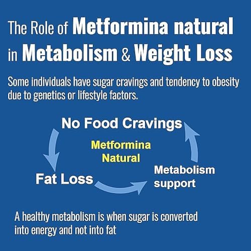METFORMINA Natural   Weight Loss Aid   Metabolism Support   Dr Salomon  60 Capsules 
