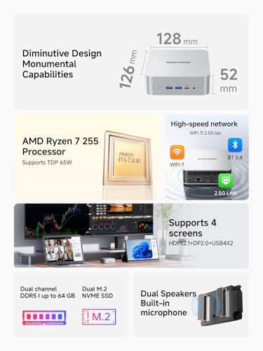 MINISFORUM AI X1 255 Mini PC AMD Ryzen 7 255  8C/16T  up to 4 9 GHz   32 GB DDR5 RAM 1 TB M 2 SSD HDMI/DP/USB4  4K 120 Hz   Dual Speaker/DMIC USB A X 3  2 5G LAN  Wi Fi 7/BT5 4