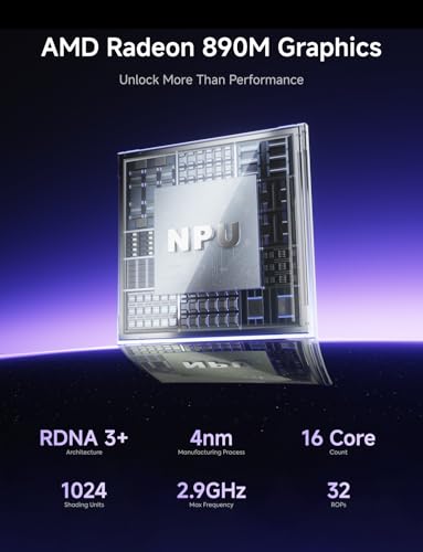 MINISFORUM AI X1 Pro 370 Mini PC AMD Ryzen AI 9 HX 370 12C/24T  96GB DDR5 2TB SSD Desktop Computer  HDMI DP 2xUSB4 Output  2xRJ45 Port  WiFi7  BT5 4  AMD Radeon 890M Graphics  Copilot Support AI PC
