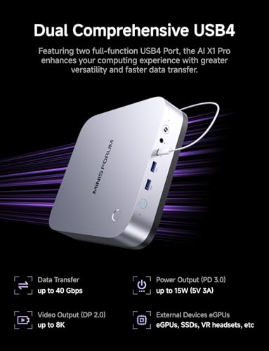MINISFORUM AI X1 Pro 370 Mini PC AMD Ryzen AI 9 HX 370 12C/24T  96GB DDR5 2TB SSD Desktop Computer  HDMI DP 2xUSB4 Output  2xRJ45 Port  WiFi7  BT5 4  AMD Radeon 890M Graphics  Copilot Support AI PC