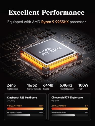 MINISFORUM AMD Ryzen 9 9955HX MS A2 Mini PC  16C/32T  up to 5 4GHz   64GB DDR5 1TB SSD  PCIe 16  HDMI/2x USB C  8K 60Hz   2X SFP  10G  2X 2 5G LAN  3X SSD M 2  2280/22110/U 2 