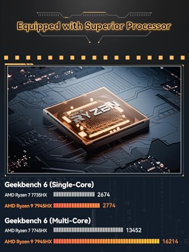 MINISFORUM BD795i SE Mini ITX Motherboard  AMD Ryzen 9 7945HX  16 C/32 T Up to 5 4 GHz PCIe 5 0 x16 Slot  Dual PCIe4 0 M 2 Support  DDR5 8K Triple Output with HDMI/DP/USB C  RJ45 2 5G  USB 3 2 Gen 2