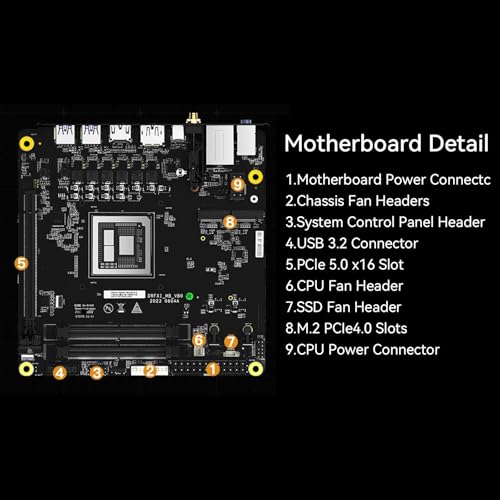 MINISFORUM BD795i SE Mini ITX Motherboard  AMD Ryzen 9 7945HX  16 C/32 T Up to 5 4 GHz PCIe 5 0 x16 Slot  Dual PCIe4 0 M 2 Support  DDR5 8K Triple Output with HDMI/DP/USB C  RJ45 2 5G  USB 3 2 Gen 2
