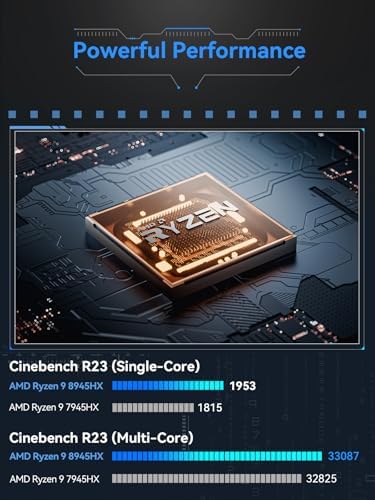 MINISFORUM BD895i SE Mini PC Motherboard AMD Ryzen 9 8945HX 16C/32T  up to 5 4GHz  Barebone Gaming PC  HDMI DP USB C Output  2X DDR5 SODIMM Slot  2X PCIe4 0 SSD Slot  2 5G RJ45  Radeon 610M Graphics