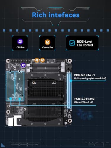 MINISFORUM BD895i SE Mini PC Motherboard AMD Ryzen 9 8945HX 16C/32T  up to 5 4GHz  Barebone Gaming PC  HDMI DP USB C Output  2X DDR5 SODIMM Slot  2X PCIe4 0 SSD Slot  2 5G RJ45  Radeon 610M Graphics