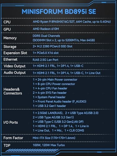 MINISFORUM BD895i SE Mini PC Motherboard AMD Ryzen 9 8945HX 16C/32T  up to 5 4GHz  Barebone Gaming PC  HDMI DP USB C Output  2X DDR5 SODIMM Slot  2X PCIe4 0 SSD Slot  2 5G RJ45  Radeon 610M Graphics