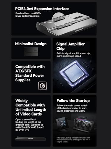 MINISFORUM DEG1 Docking Station PCIEx16 PCIE4 0x4  with Force Power On  Support ATX/SFX Power Supply