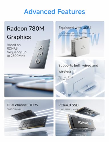 MINISFORUM DeskMini UM870 Slim Mini PC AMD Ryzen 7 8745H Barebone Version Small PC  HDMI/DP/USB4 Outputs  2 5G LAN  WiFi 6E  BT5  4xUSB Port AMD Radeon 780M Graphics Small Form Factor