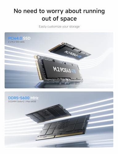 MINISFORUM DeskMini UM870 Slim Mini PC AMD Ryzen 7 8745H Barebone Version Small PC  HDMI/DP/USB4 Outputs  2 5G LAN  WiFi 6E  BT5  4xUSB Port AMD Radeon 780M Graphics Small Form Factor