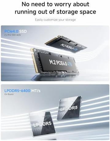 MINISFORUM DeskMini UM870 Slim Mini PC AMD Ryzen 7 8745H Barebone Version Small PC  HDMI/DP/USB4 Outputs  2 5G LAN  WiFi 6E  BT5  4xUSB Port AMD Radeon 780M Graphics Small Form Factor