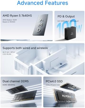 MINISFORUM DeskMini UM870 Slim Mini PC AMD Ryzen 7 8745H Barebone Version Small PC  HDMI/DP/USB4 Outputs  2 5G LAN  WiFi 6E  BT5  4xUSB Port AMD Radeon 780M Graphics Small Form Factor