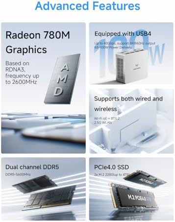 MINISFORUM DeskMini UM870 Slim Mini PC AMD Ryzen 7 8745H Barebone Version Small PC  HDMI/DP/USB4 Outputs  2 5G LAN  WiFi 6E  BT5  4xUSB Port AMD Radeon 780M Graphics Small Form Factor