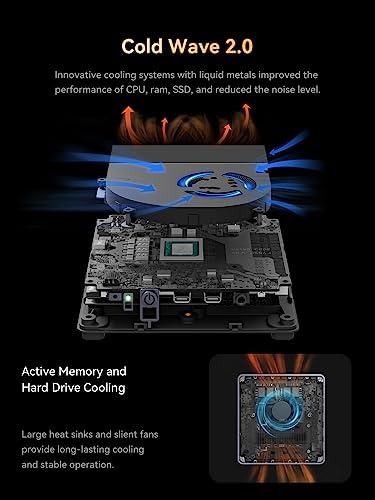 MINISFORUM DeskMini UM870 Slim Mini PC AMD Ryzen 7 8745H Barebone Version Small PC  HDMI/DP/USB4 Outputs  2 5G LAN  WiFi 6E  BT5  4xUSB Port AMD Radeon 780M Graphics Small Form Factor