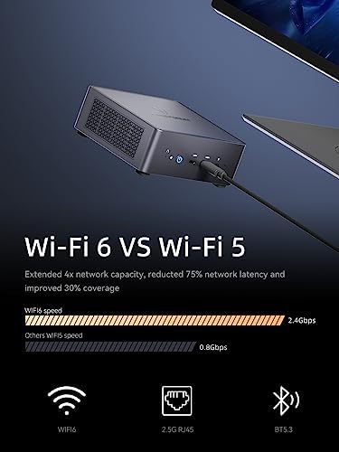 MINISFORUM DeskMini UM870 Slim Mini PC AMD Ryzen 7 8745H Barebone Version Small PC  HDMI/DP/USB4 Outputs  2 5G LAN  WiFi 6E  BT5  4xUSB Port AMD Radeon 780M Graphics Small Form Factor