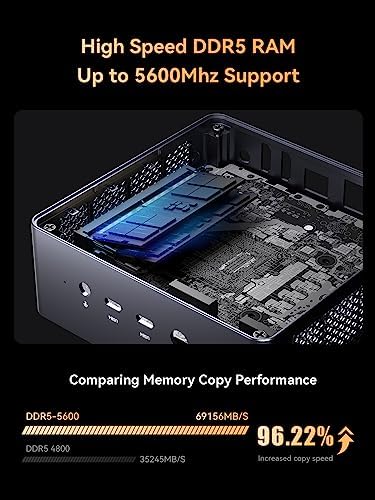 MINISFORUM DeskMini UM870 Slim Mini PC AMD Ryzen 7 8745H Barebone Version Small PC  HDMI/DP/USB4 Outputs  2 5G LAN  WiFi 6E  BT5  4xUSB Port AMD Radeon 780M Graphics Small Form Factor