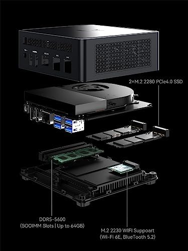 MINISFORUM DeskMini UM870 Slim Mini PC AMD Ryzen 7 8745H Barebone Version Small PC  HDMI/DP/USB4 Outputs  2 5G LAN  WiFi 6E  BT5  4xUSB Port AMD Radeon 780M Graphics Small Form Factor