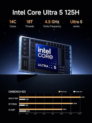 MINISFORUM M1 Pro 125H Mini PC Barebone  Intel Core Ultra 5 125H  14C/18T  Up to 4 5Ghz   Mini Computer HDMI2 1/DP1 4/2xUSB4 8K  Video Display  2 5G LAN  OCuLink Port  Dual Speaker/DMIC  WiFi 7  BT5 4