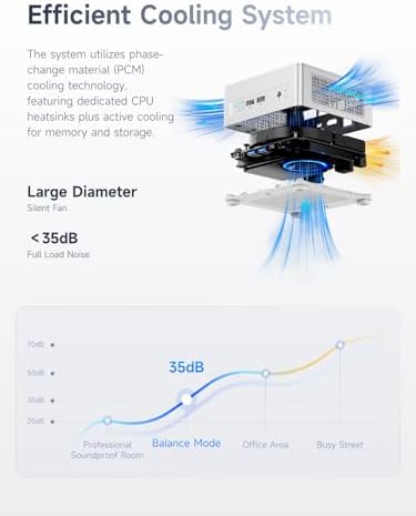 MINISFORUM M1 Pro 125H Mini PC Barebone  Intel Core Ultra 5 125H  14C/18T  Up to 4 5Ghz   Mini Computer HDMI2 1/DP1 4/2xUSB4 8K  Video Display  2 5G LAN  OCuLink Port  Dual Speaker/DMIC  WiFi 7  BT5 4