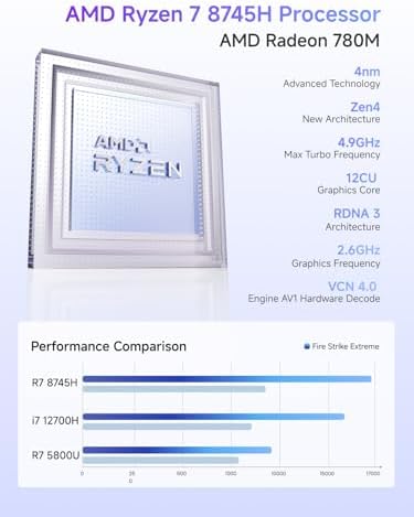 MINISFORUM M1 Pro 125H Mini PC Barebone  Intel Core Ultra 5 125H  14C/18T  Up to 4 5Ghz   Mini Computer HDMI2 1/DP1 4/2xUSB4 8K  Video Display  2 5G LAN  OCuLink Port  Dual Speaker/DMIC  WiFi 7  BT5 4