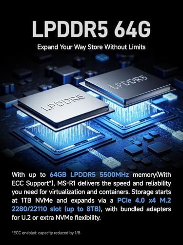 MINISFORUM M1 Pro 125H Mini PC Barebone  Intel Core Ultra 5 125H  14C/18T  Up to 4 5Ghz   Mini Computer HDMI2 1/DP1 4/2xUSB4 8K  Video Display  2 5G LAN  OCuLink Port  Dual Speaker/DMIC  WiFi 7  BT5 4