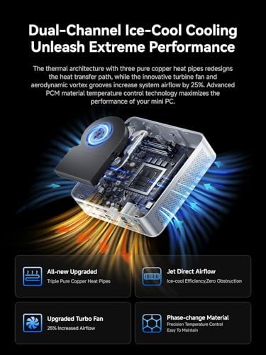 MINISFORUM M1 Pro 125H Mini PC Barebone  Intel Core Ultra 5 125H  14C/18T  Up to 4 5Ghz   Mini Computer HDMI2 1/DP1 4/2xUSB4 8K  Video Display  2 5G LAN  OCuLink Port  Dual Speaker/DMIC  WiFi 7  BT5 4