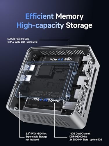 MINISFORUM M1 Pro 125H Mini PC Barebone  Intel Core Ultra 5 125H  14C/18T  Up to 4 5Ghz   Mini Computer HDMI2 1/DP1 4/2xUSB4 8K  Video Display  2 5G LAN  OCuLink Port  Dual Speaker/DMIC  WiFi 7  BT5 4