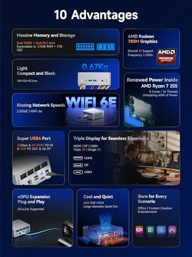 MINISFORUM M1 Pro 125H Mini PC Barebone  Intel Core Ultra 5 125H  14C/18T  Up to 4 5Ghz   Mini Computer HDMI2 1/DP1 4/2xUSB4 8K  Video Display  2 5G LAN  OCuLink Port  Dual Speaker/DMIC  WiFi 7  BT5 4