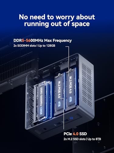 MINISFORUM M1 Pro 125H Mini PC Barebone  Intel Core Ultra 5 125H  14C/18T  Up to 4 5Ghz   Mini Computer HDMI2 1/DP1 4/2xUSB4 8K  Video Display  2 5G LAN  OCuLink Port  Dual Speaker/DMIC  WiFi 7  BT5 4