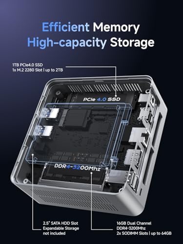 MINISFORUM M1 Pro 125H Mini PC Barebone  Intel Core Ultra 5 125H  14C/18T  Up to 4 5Ghz   Mini Computer HDMI2 1/DP1 4/2xUSB4 8K  Video Display  2 5G LAN  OCuLink Port  Dual Speaker/DMIC  WiFi 7  BT5 4