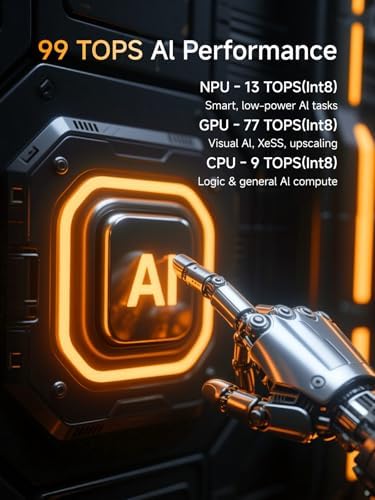 MINISFORUM M1 Pro AI Mini PC Barebone  Intel Core Ultra 9 285H  16C/16T  Up to 5 4Ghz   99 Tops  Without Storage/OS  2xUSB4/HDMI/DP Quad Display  2 5G LAN  OCuLink  WiFi 7  BT5 4  Arc 140T GPU