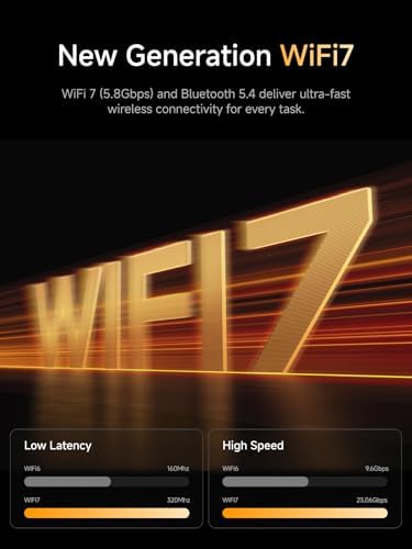 MINISFORUM M1 Pro AI Mini PC Barebone  Intel Core Ultra 9 285H  16C/16T  Up to 5 4Ghz   99 Tops  Without Storage/OS  2xUSB4/HDMI/DP Quad Display  2 5G LAN  OCuLink  WiFi 7  BT5 4  Arc 140T GPU