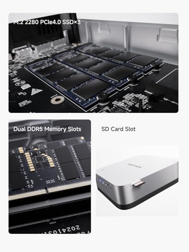 MINISFORUM Mini PC AI X1 Pro Barebone with AMD Ryzen AI 9 HX370 12Cores/24 Threads &AMD Radeon 890M Mini Gaming PC 8K Quad Output HDMI DP 2xUSB4  Dual 2 5 LAN/WIFI7/BT5 4/Oculink Copilot PC