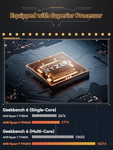 MINISFORUM Motherboard BD795i SE Mini ITX NAS Motherboard  AMD Ryzen 9 7945HX  16 C/32 T PCIe 5 0 x16 Slot  Dual PCIe4 0 M 2 Support  DDR5 8K Triple Output HDMI/DP/USB C   RJ45 2 5G  USB 3 2