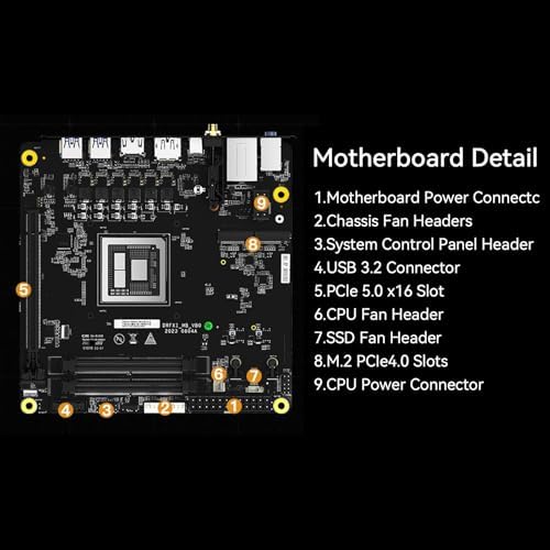 MINISFORUM Motherboard BD795i SE Mini ITX NAS Motherboard  AMD Ryzen 9 7945HX  16 C/32 T PCIe 5 0 x16 Slot  Dual PCIe4 0 M 2 Support  DDR5 8K Triple Output HDMI/DP/USB C   RJ45 2 5G  USB 3 2