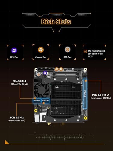 MINISFORUM Motherboard BD795i SE Mini ITX NAS Motherboard  AMD Ryzen 9 7945HX  16 C/32 T PCIe 5 0 x16 Slot  Dual PCIe4 0 M 2 Support  DDR5 8K Triple Output HDMI/DP/USB C   RJ45 2 5G  USB 3 2