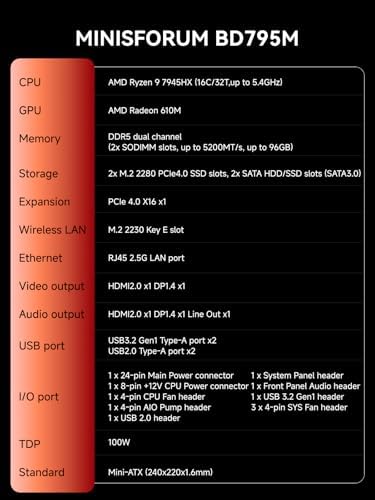 MINISFORUM Motherboard BD795i SE Mini ITX NAS Motherboard  AMD Ryzen 9 7945HX  16 C/32 T PCIe 5 0 x16 Slot  Dual PCIe4 0 M 2 Support  DDR5 8K Triple Output HDMI/DP/USB C   RJ45 2 5G  USB 3 2