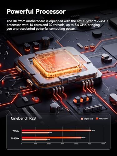 MINISFORUM Motherboard BD795i SE Mini ITX NAS Motherboard  AMD Ryzen 9 7945HX  16 C/32 T PCIe 5 0 x16 Slot  Dual PCIe4 0 M 2 Support  DDR5 8K Triple Output HDMI/DP/USB C   RJ45 2 5G  USB 3 2