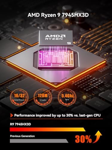 MINISFORUM Motherboard BD795i SE Mini ITX NAS Motherboard  AMD Ryzen 9 7945HX  16 C/32 T PCIe 5 0 x16 Slot  Dual PCIe4 0 M 2 Support  DDR5 8K Triple Output HDMI/DP/USB C   RJ45 2 5G  USB 3 2