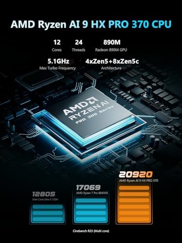 MINISFORUM N5 5 Bay Desktop NAS  AMD Ryzen 7 255 8C/16T   Barebone  128GB SSD  1x 10GbE  1x 5GbE  2X USB4 8K   8K HDMI  OCuLink Port  1xM 2 Slot  2xU 2/M 2 Slots  Network Attached Storage  Diskless