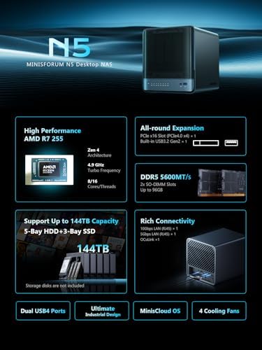 MINISFORUM N5 5 Bay Desktop NAS  AMD Ryzen 7 255 8C/16T   Barebone  128GB SSD  1x 10GbE  1x 5GbE  2X USB4 8K   8K HDMI  OCuLink Port  1xM 2 Slot  2xU 2/M 2 Slots  Network Attached Storage  Diskless