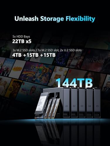 MINISFORUM N5 5 Bay Desktop NAS  AMD Ryzen 7 255 8C/16T   Barebone  128GB SSD  1x 10GbE  1x 5GbE  2X USB4 8K   8K HDMI  OCuLink Port  1xM 2 Slot  2xU 2/M 2 Slots  Network Attached Storage  Diskless