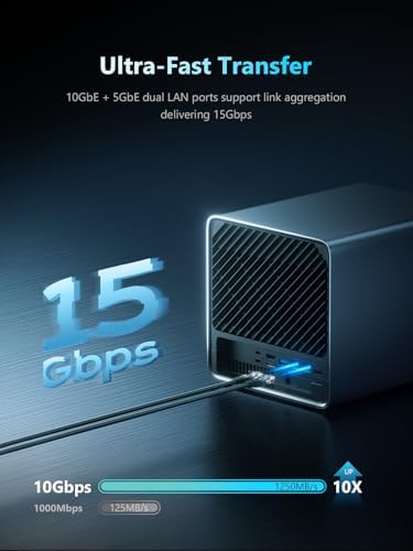 MINISFORUM N5 5 Bay Desktop NAS  AMD Ryzen 7 255 8C/16T   Barebone  128GB SSD  1x 10GbE  1x 5GbE  2X USB4 8K   8K HDMI  OCuLink Port  1xM 2 Slot  2xU 2/M 2 Slots  Network Attached Storage  Diskless