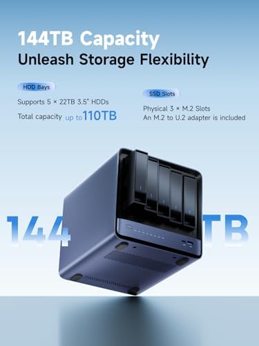 MINISFORUM N5 5 Bay Desktop NAS  AMD Ryzen 7 255 8C/16T   Barebone  128GB SSD  1x 10GbE  1x 5GbE  2X USB4 8K   8K HDMI  OCuLink Port  1xM 2 Slot  2xU 2/M 2 Slots  Network Attached Storage  Diskless