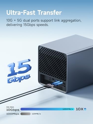 MINISFORUM N5 5 Bay Desktop NAS  AMD Ryzen 7 255 8C/16T   Barebone  128GB SSD  1x 10GbE  1x 5GbE  2X USB4 8K   8K HDMI  OCuLink Port  1xM 2 Slot  2xU 2/M 2 Slots  Network Attached Storage  Diskless